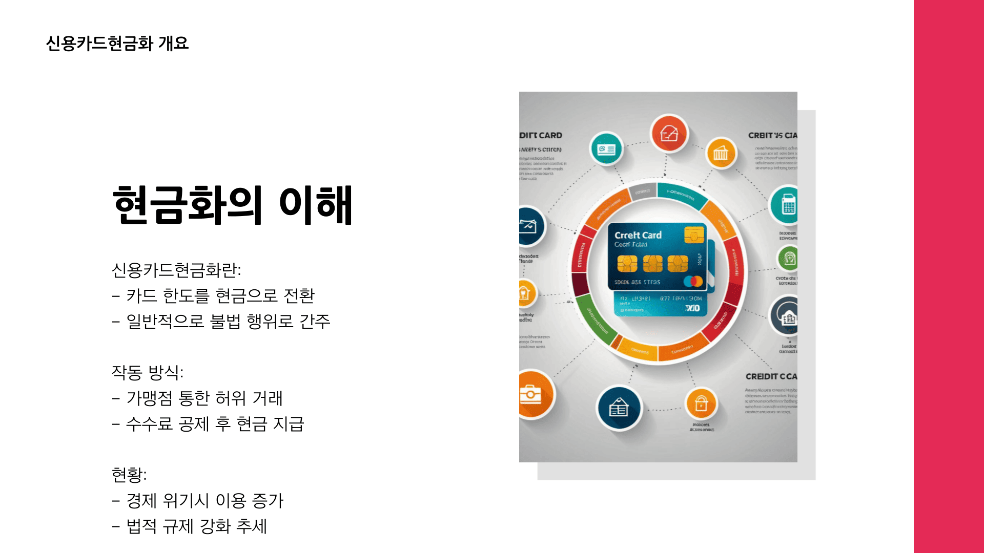 현금화의 이해