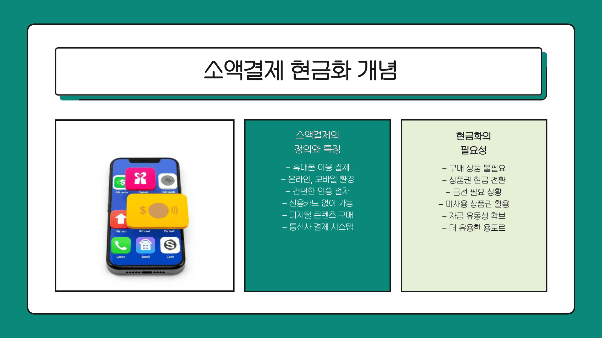 소액결제 현금화