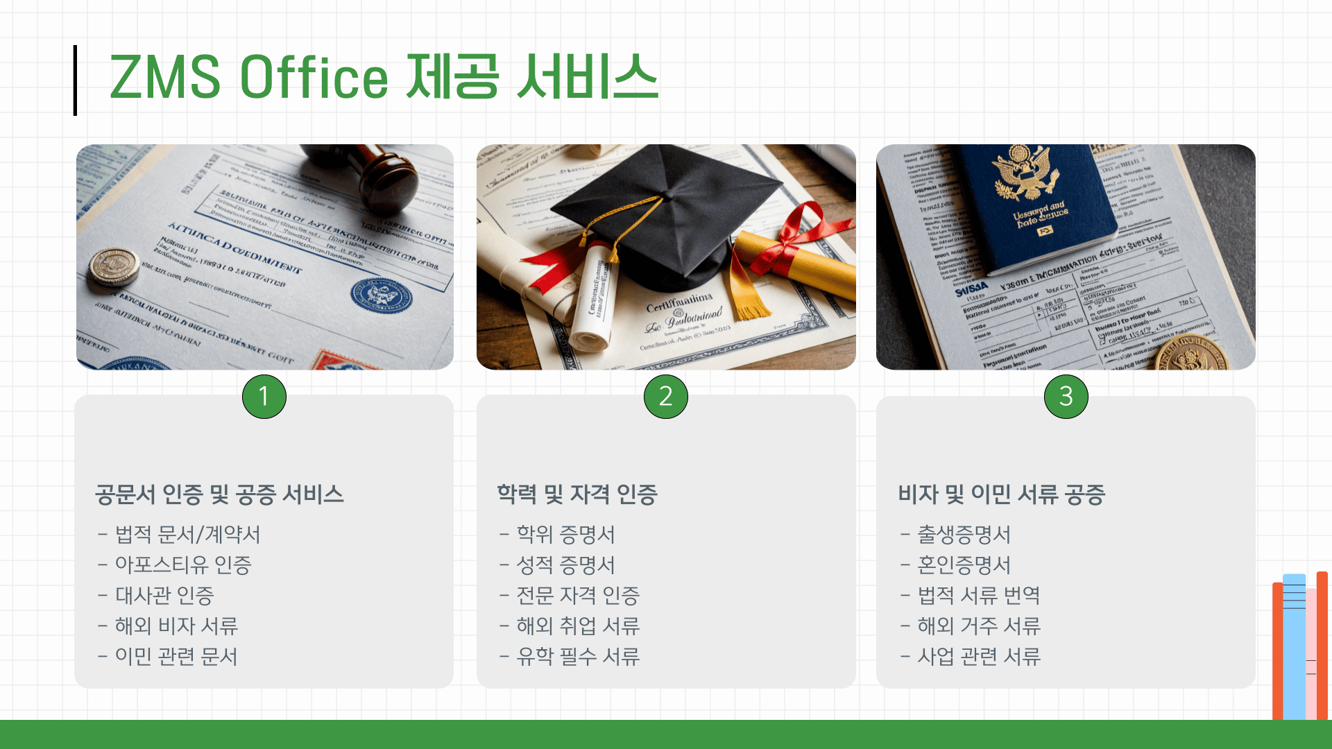 zmsoffice 제공 서비스