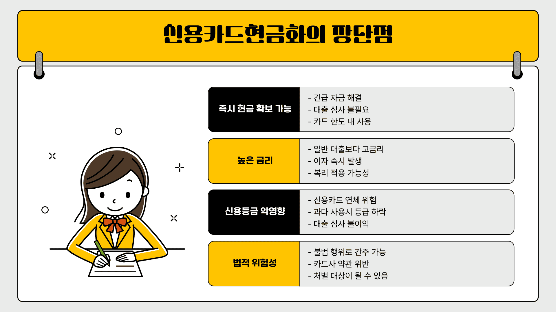 신용카드현금화의 장단점