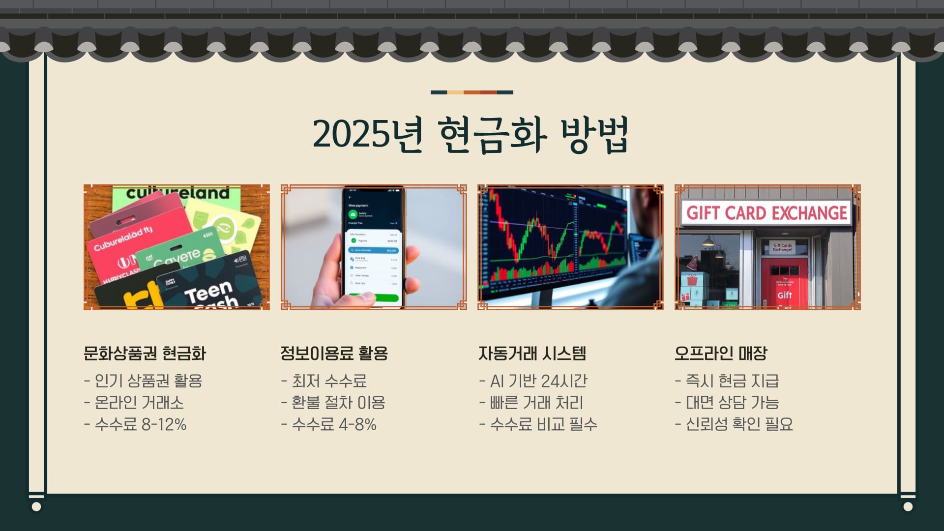 2025년 현금화 방법